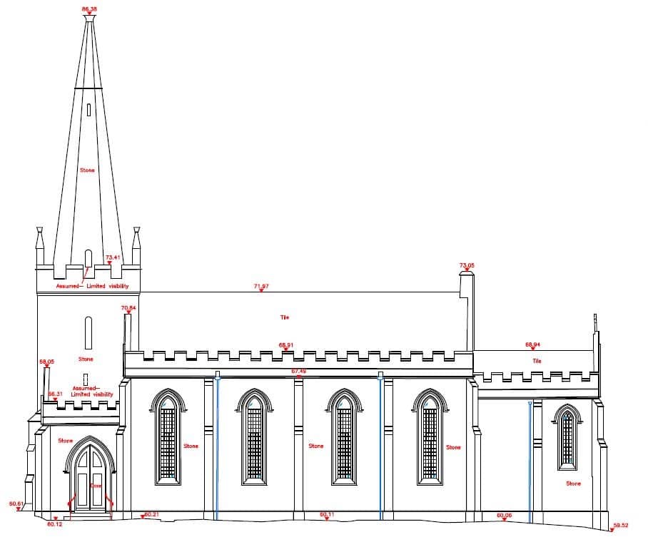 Elevation Tutorial